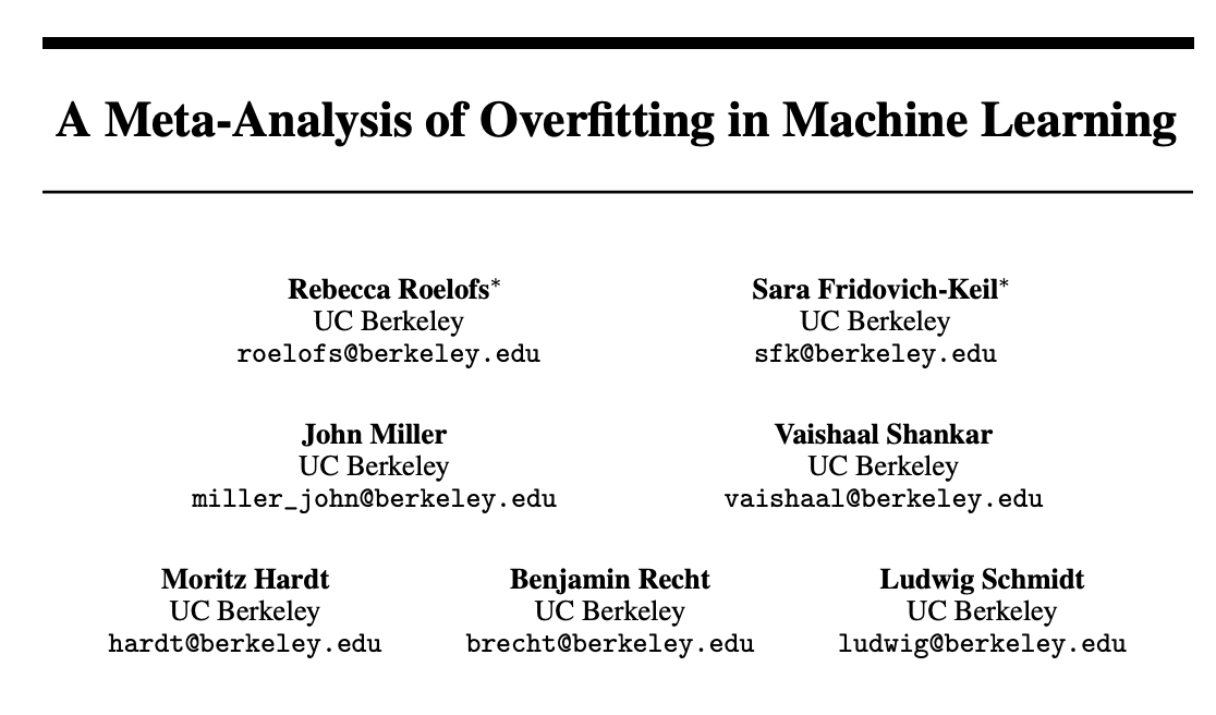 Title card from Roelofs, Fridovich-Keil, Miller, Shankar, Hardt, Recht, Schmidt, 'A Meta-Analysis of Overfitting in Machine Learning'